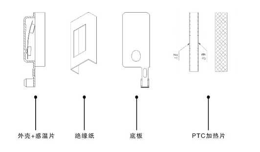 ptc電加熱器結(jié)構(gòu) ptc電加熱器結(jié)構(gòu)